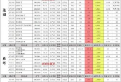 西安高新区爆料案件最新,揭秘背后惊人真相
